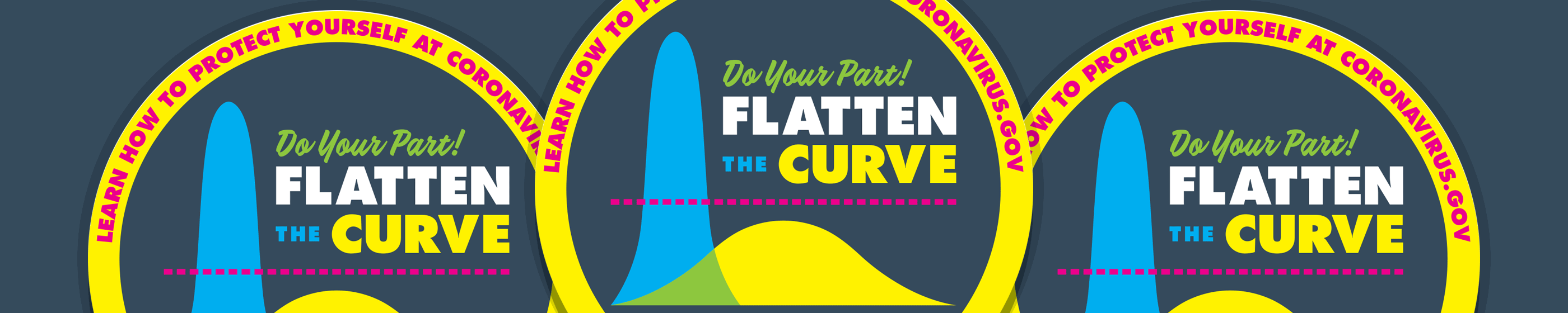 Flatten The Curve Sticker Cover Image